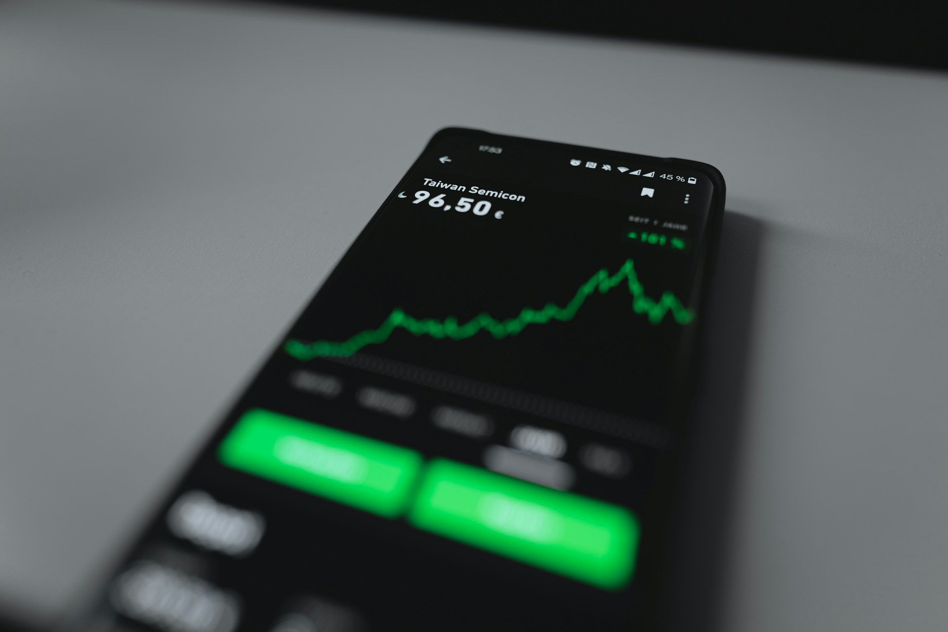 Estably Trading App - Case Study