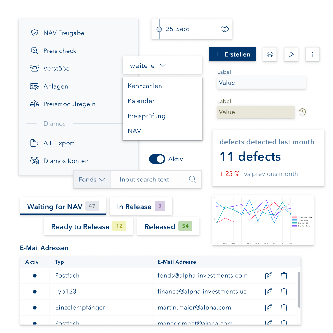 VP Fund Solutions - Feature Komponenten