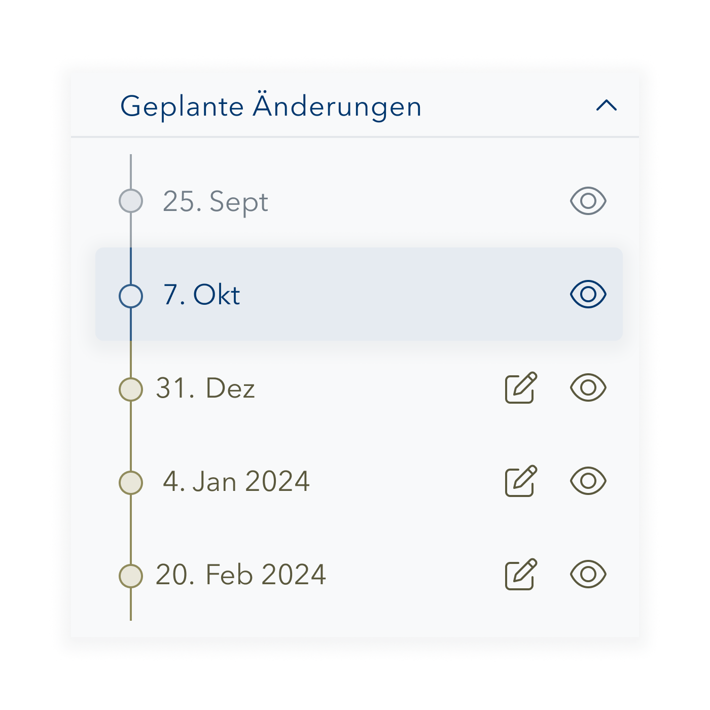 VP Fund Solutions - Feature Versionierung