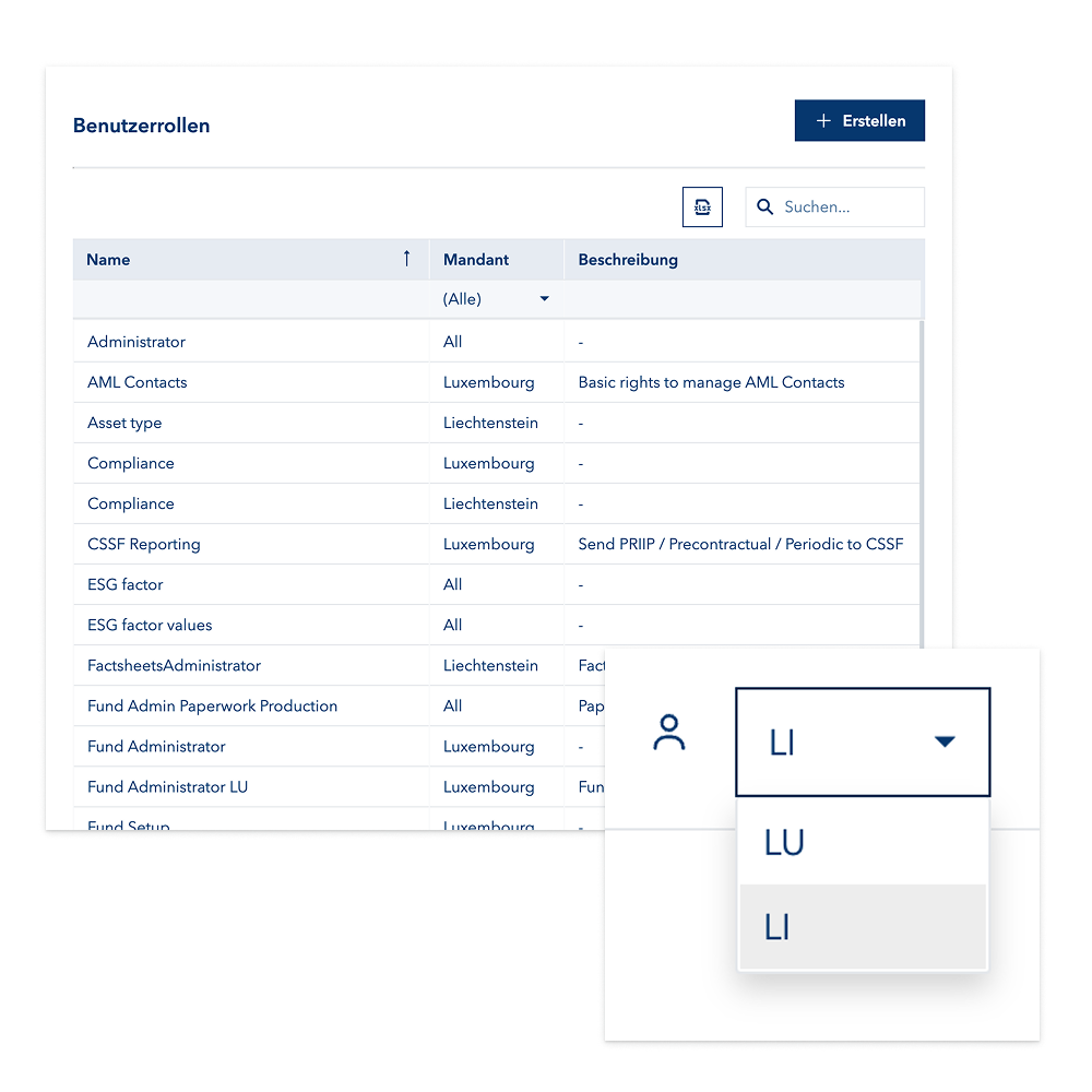 VP Fund Solutions - Feature Multitenant & Rechte